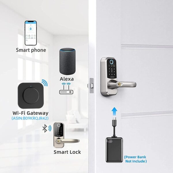 Smonet Electronic Smart Door Lock - Image 4