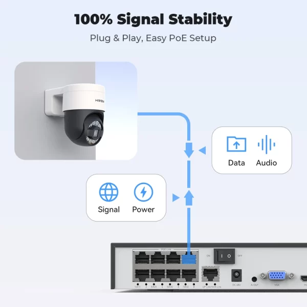 8 Pieces 8CH 4K 8MP CCTV Security Camera System - Image 7